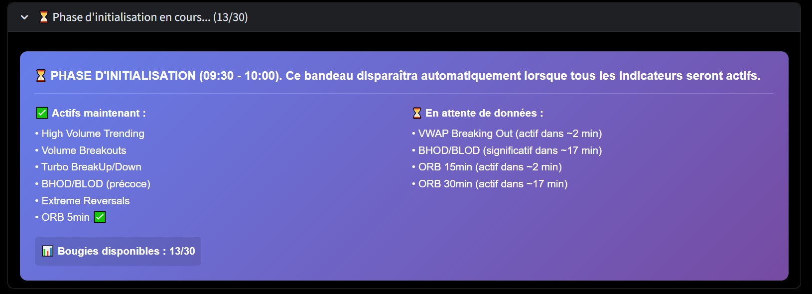 Description de l'initialisation